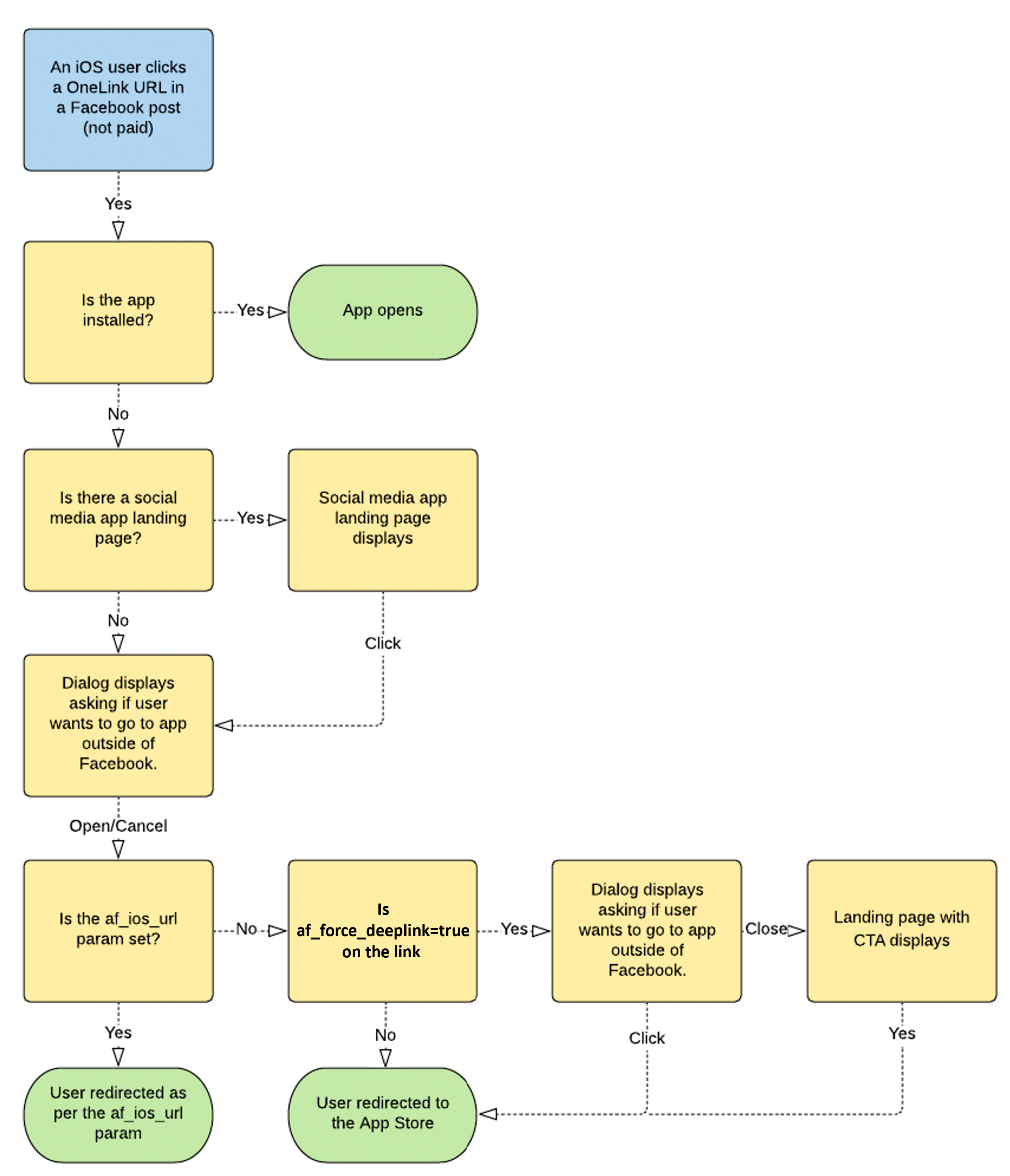 diagram-X.png