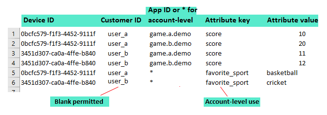 FileForAttributes.png