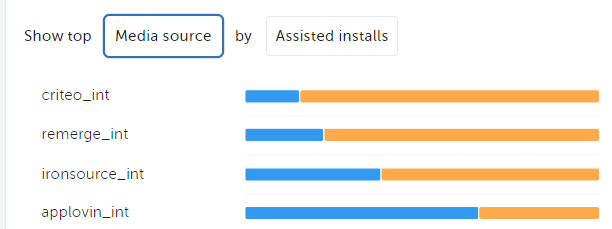AssitedInstallWidget.png
