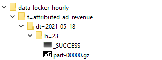 DLFolderOVerview.png