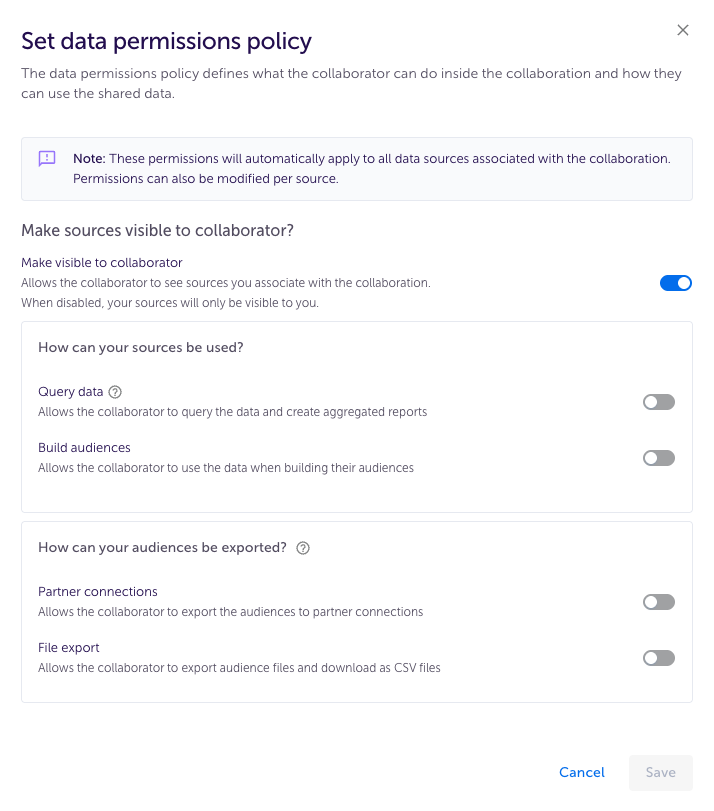 Data permissions.png