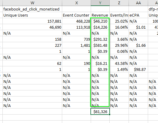 revenue_sum_up.png