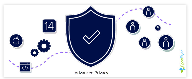 AdvancedPrivacy.png