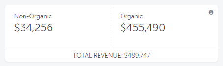 revenue_data.png