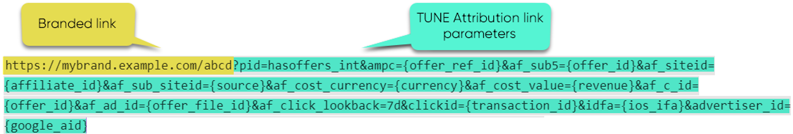 TUNE-link-example2-en_us.png