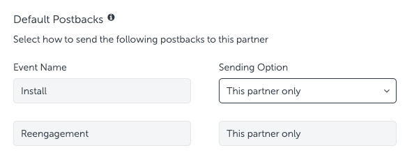 integração do winclap analytics - postbacks padrão