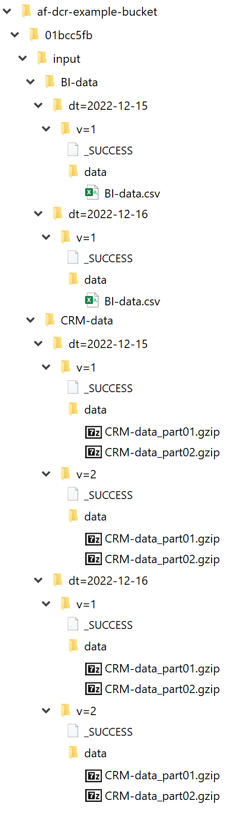 dcr_file_structure_after_uploads.png