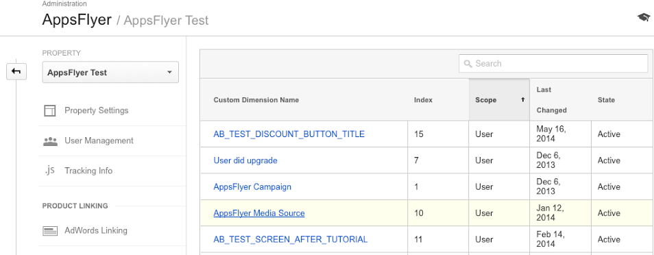 ga3