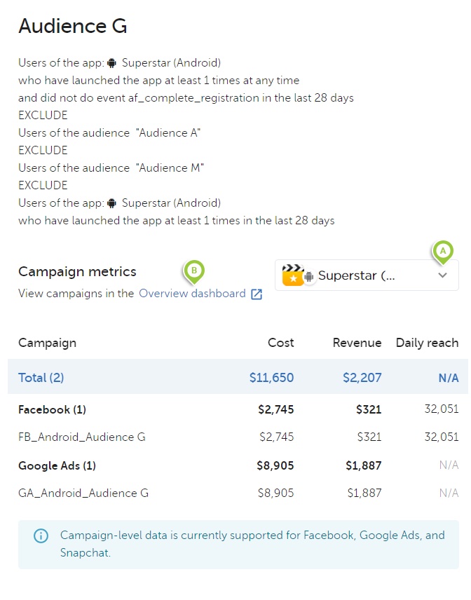 campaign_metrics_detailed_view.jpg